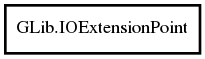 Object hierarchy for IOExtensionPoint