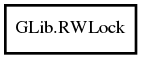 Object hierarchy for RWLock