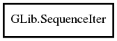 Object hierarchy for SequenceIter