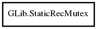 Object hierarchy for StaticRecMutex